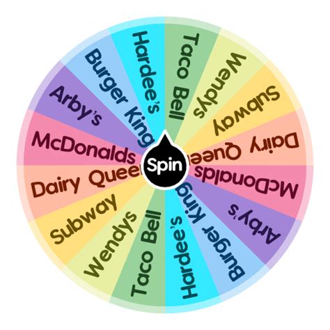 fast food wheel decide|Eats Picker.